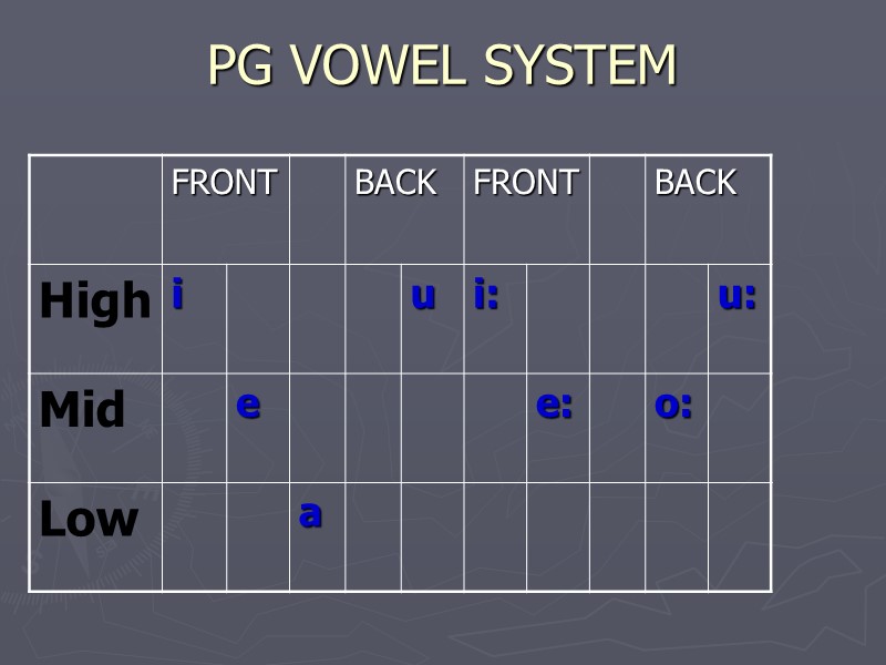 PG VOWEL SYSTEM